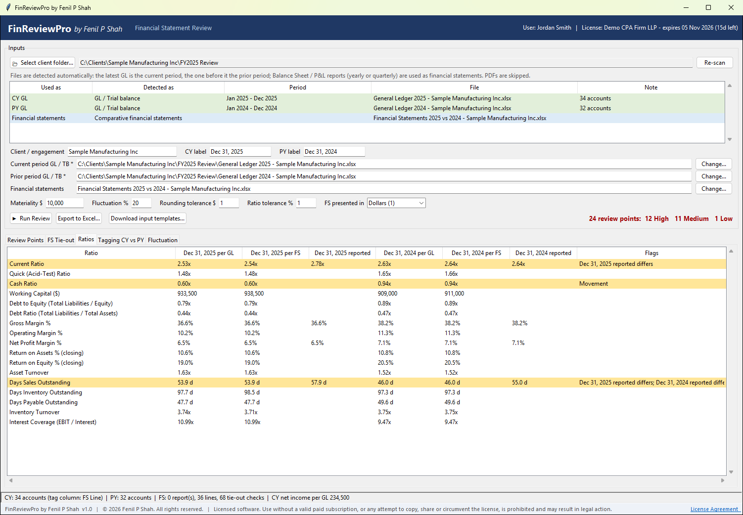FinReviewPro Ratios tab showing each ratio per the general ledger, per the financial statements, and as reported, with flags