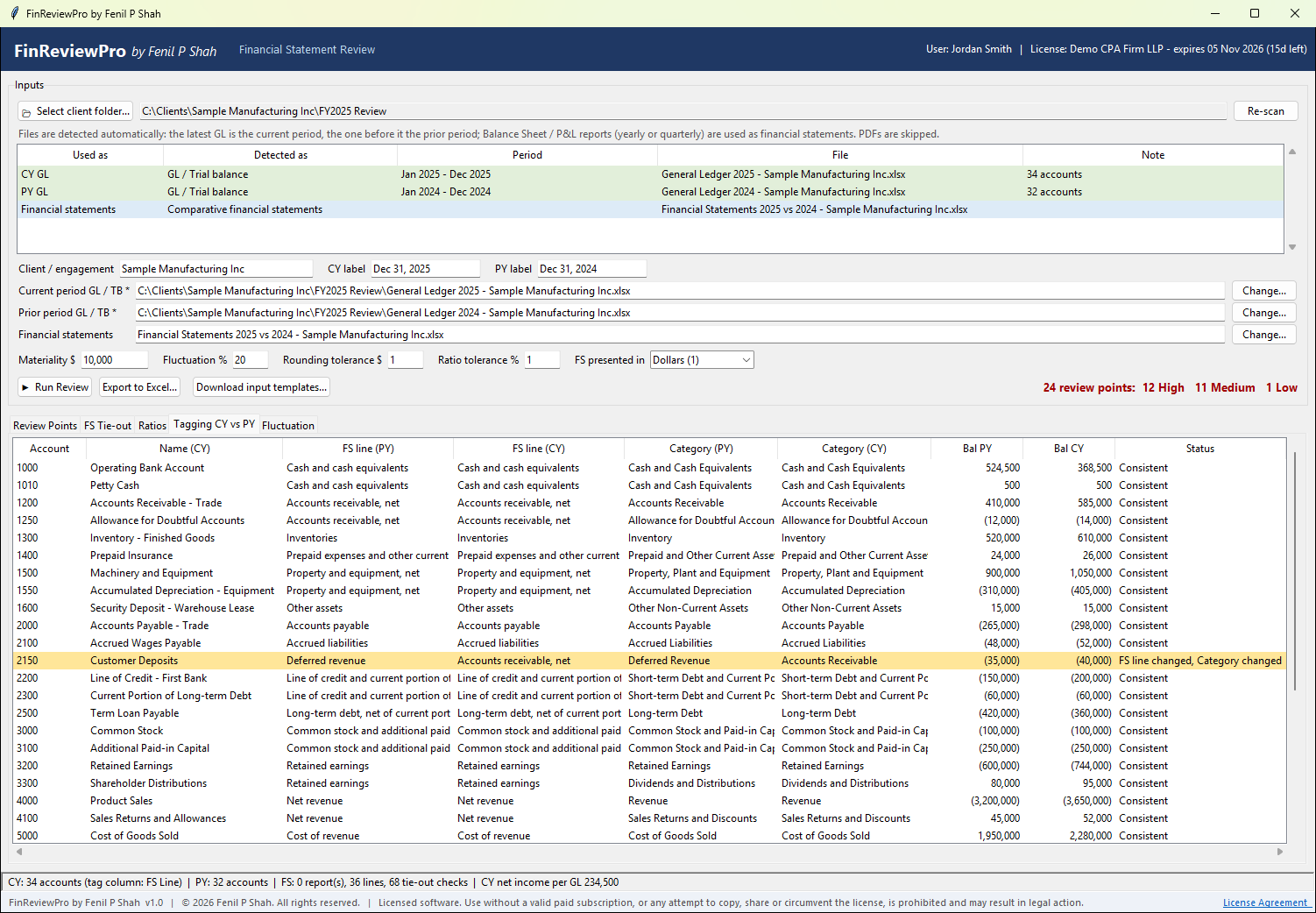 FinReviewPro Tagging CY vs PY tab listing each account with its financial statement line and category in both years and a status